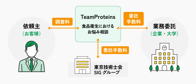 project5.jpgs